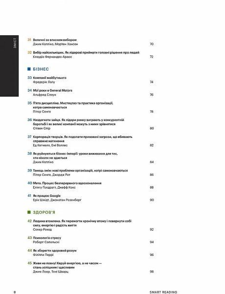 50 Найкращих книжок із саморозвитку в інфоргафіці 10311017525 фото