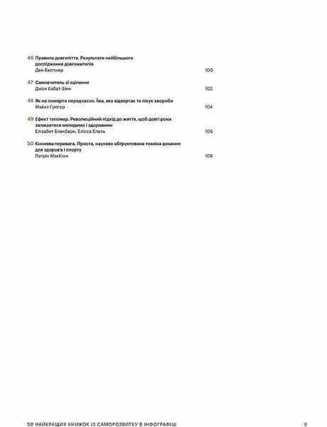50 Найкращих книжок із саморозвитку в інфоргафіці 10311017525 фото