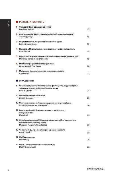50 Найкращих книжок із саморозвитку в інфоргафіці 10311017525 фото