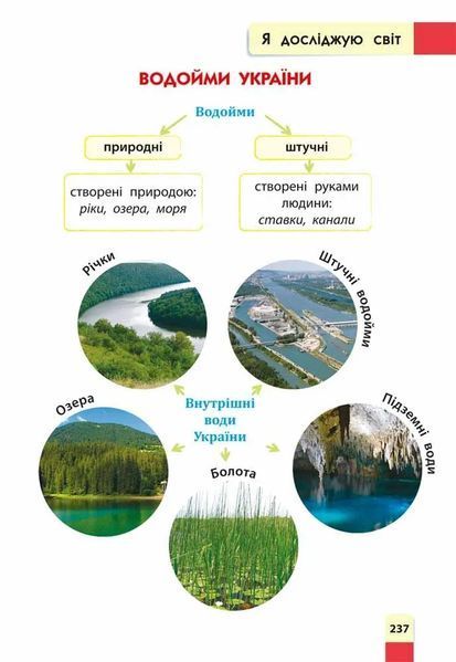 Порадник молодшого школяра (видання 2022) 10311014275 фото