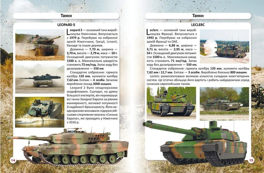 Світ навколо нас. Танки та бойові броньовані машини 10311013968 фото