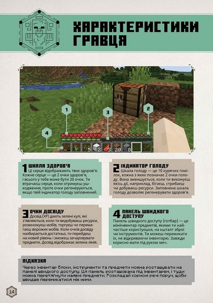 MINECRAFT Посібник з виживання 10311033538 фото
