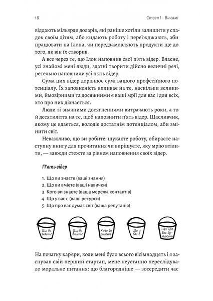 Щоденник СЕО. 33 закони для бізнесу та життя 10311030719 фото