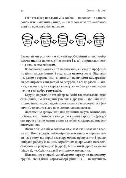 Щоденник СЕО. 33 закони для бізнесу та життя 10311030719 фото