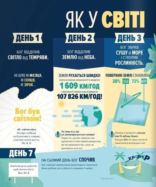 Біблія в інфографіці для дітей 10311017453 фото