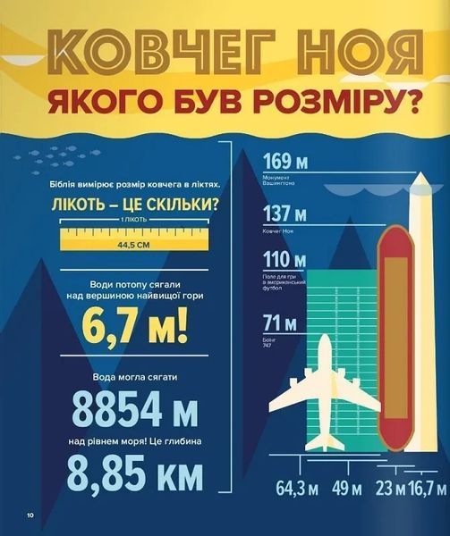 Біблія в інфографіці для дітей 10311017453 фото