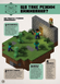 MINECRAFT Посібник з виживання 10311033538 фото 3