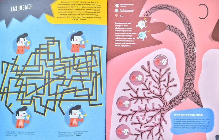 Пізнавальна книжка-гра. Тіло людини 1031164406 фото