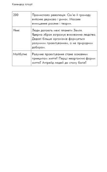 Sapiens. Людина розумна. Коротка історія людства 10311009792 фото