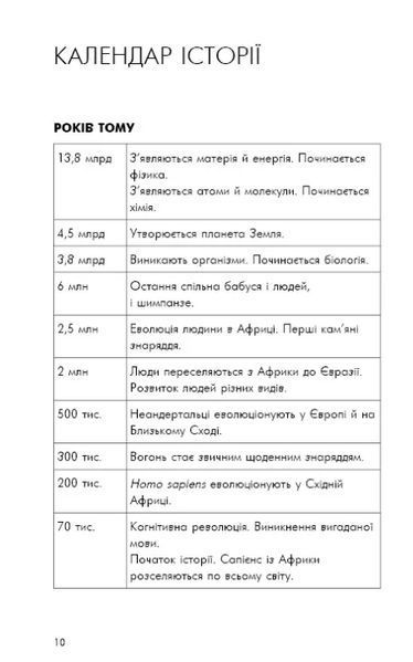 Sapiens. Людина розумна. Коротка історія людства 10311009792 фото
