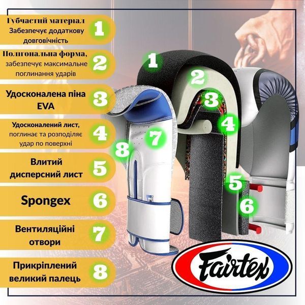 Боксерські рукавиці Fairtex BGV14 Red 12 унцій (бинти в комплекті) BGV14_12oz_Red фото
