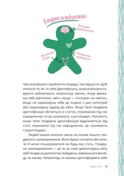 Пишайся своїм тілом 2 (і його змінами). Дівчатам з 10 років читати обов&rsquo;язково 10311012188 фото