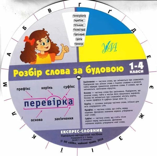 Шкільний словничок. Розбір слова за будовою. 1&ndash;4 класи 1031151076 фото