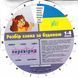Шкільний словничок. Розбір слова за будовою. 1&ndash;4 класи 1031151076 фото 2