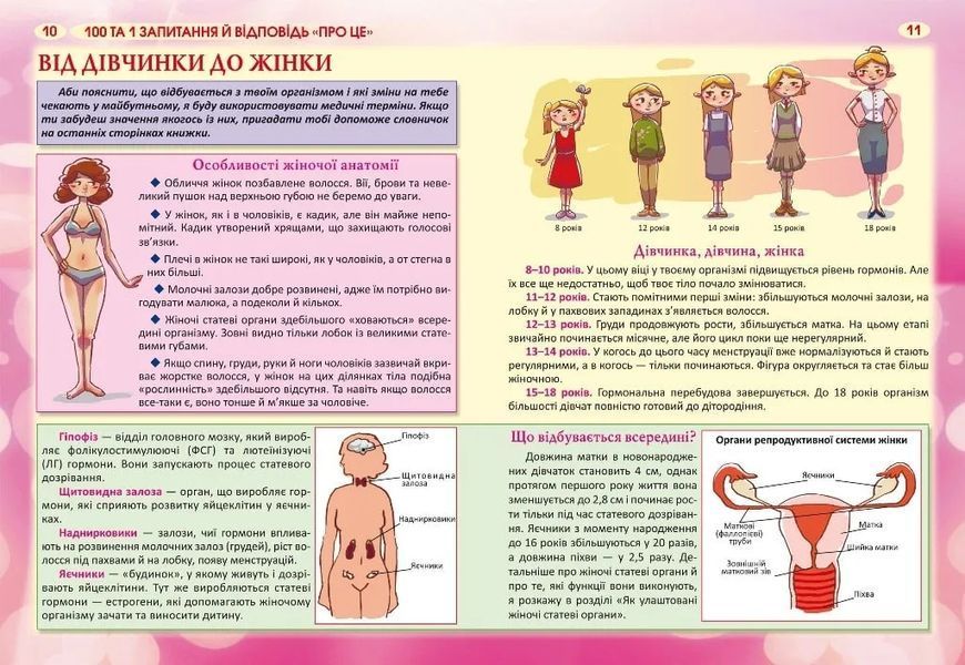 100 та 1 запитання й відповідь про ЦЕ. Усе, про що підлітки соромляться говорити з дорослими 1031165845 фото