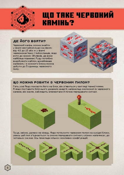 MINECRAFT Посібник червоного каменю 10311033541 фото