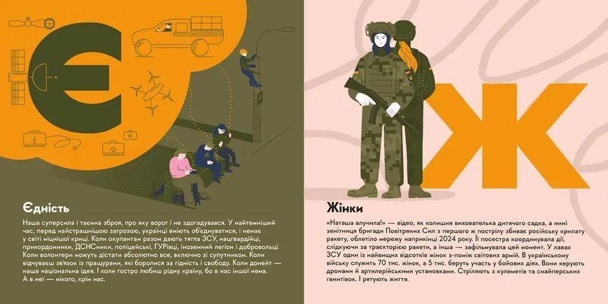 Книжечка-мандрівочка. ЗСУ 10311029733 фото