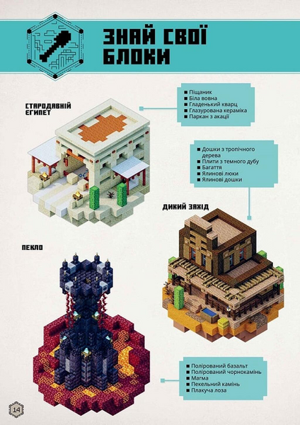 MINECRAFT Посібник з творчого режиму 10311033542 фото