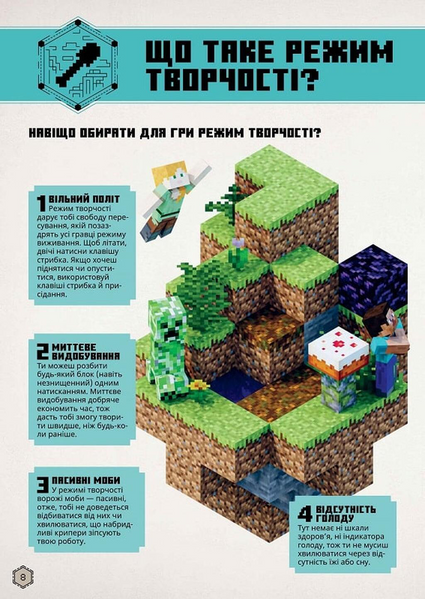 MINECRAFT Посібник з творчого режиму 10311033542 фото