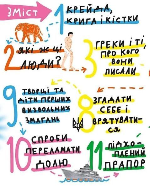 Крута історія України. Від динозаврів до сьогодні (тв) 10311019901 фото